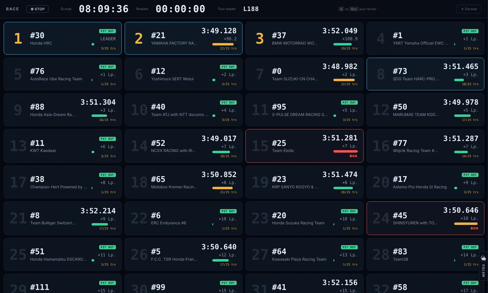 The Glance panel open on the right with several bike cards, each showing position, last lap and status